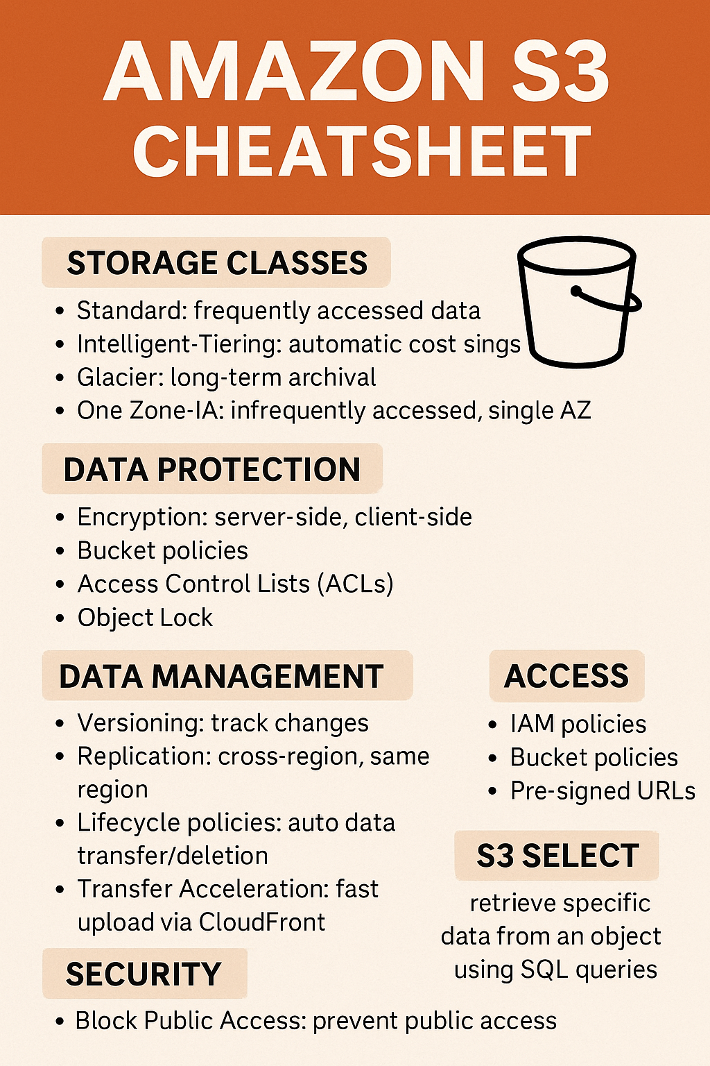 Amazon S3 Training Cheatsheet
