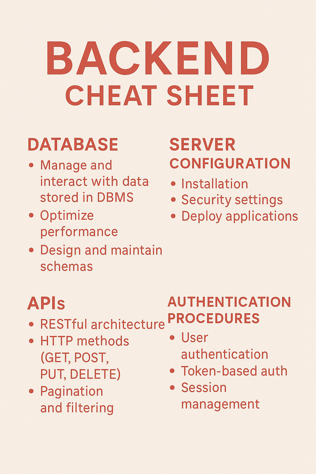 Backend Cheatsheet