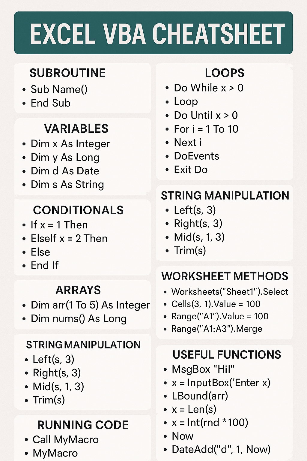 Excel VBA Cheatsheet