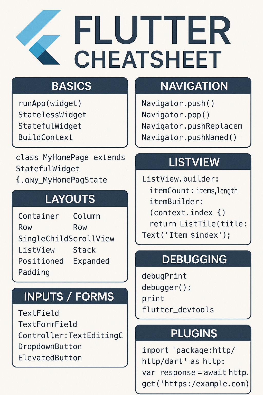 Flutter Cheatsheet