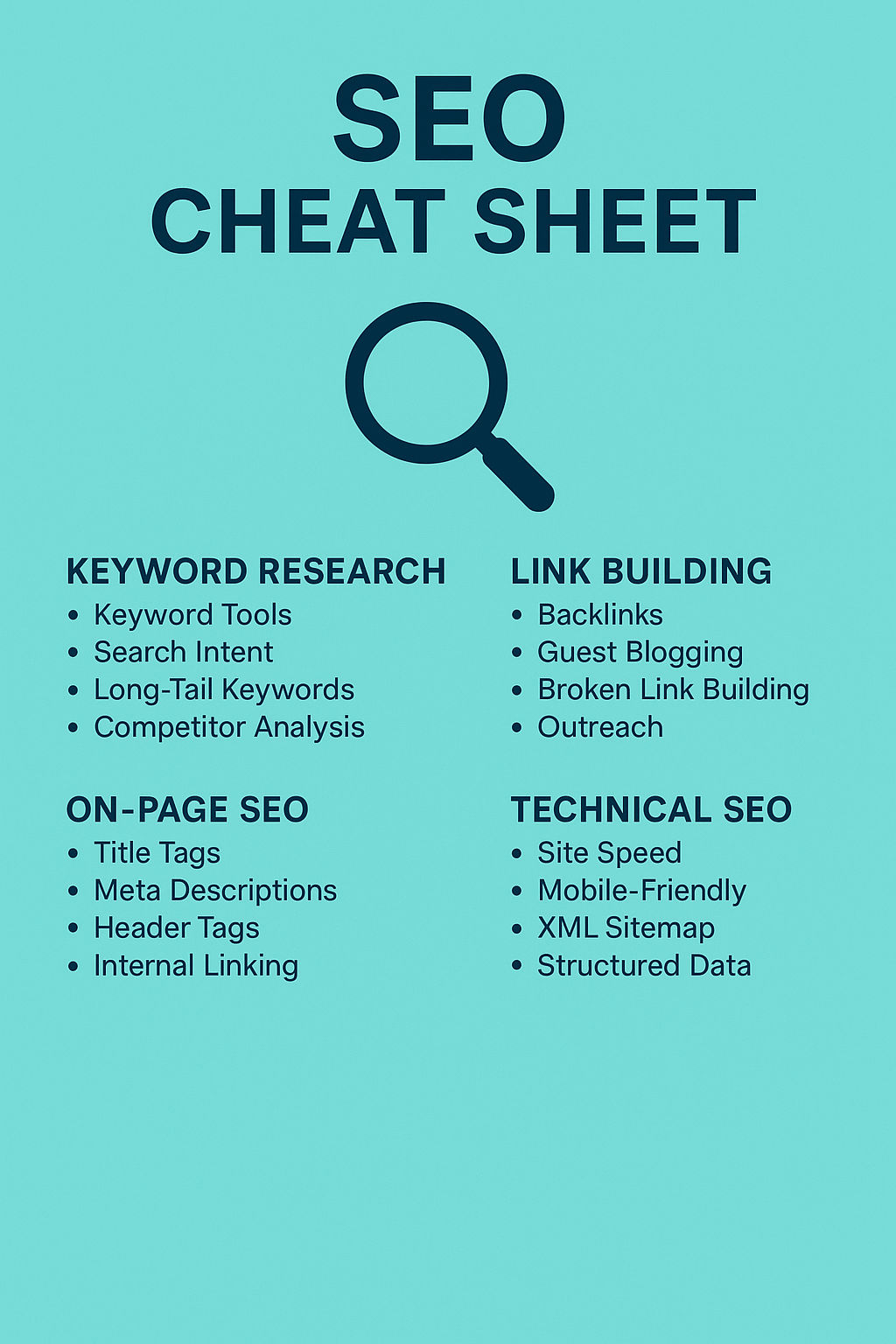 SEO Cheatsheet