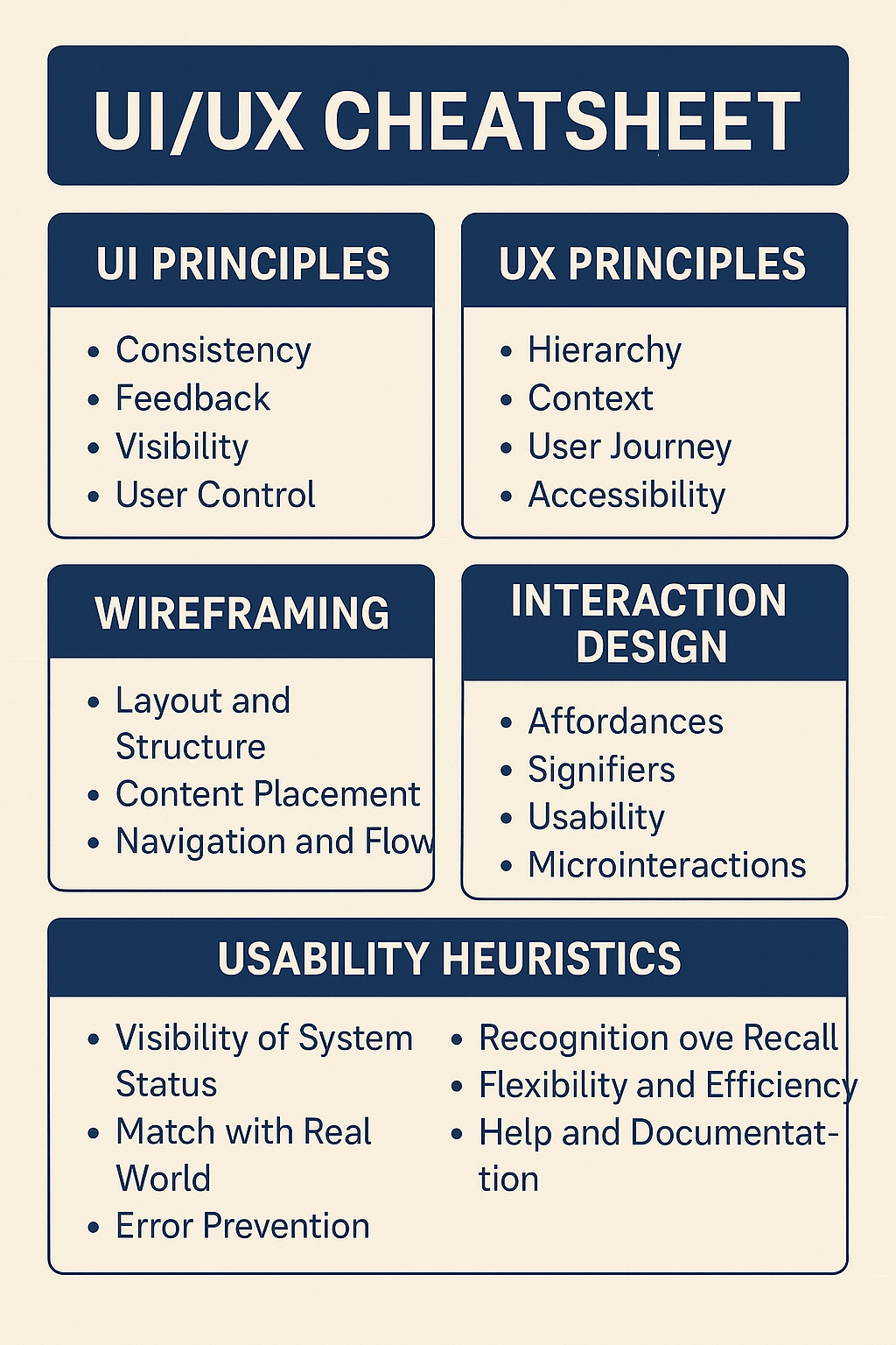 UI/UX Cheatsheet