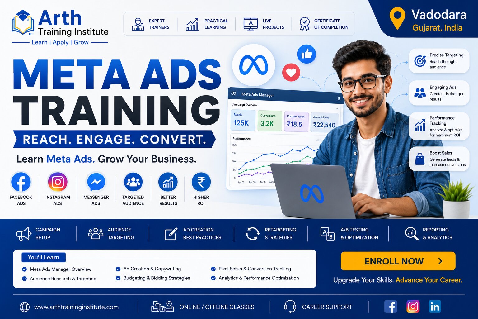 Meta ads training classroom at Arth Training Institute, Vadodara